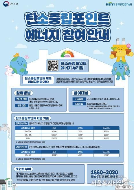 의정부시, 탄소중립포인트제 참여자 모집