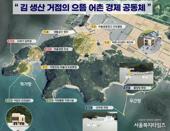 송지 학가항 우근항 사업계획평면도