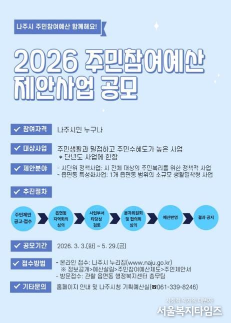 나주시 주민참여예산 제안사업 공모 안내 포스터. (사진 제공-나주시)