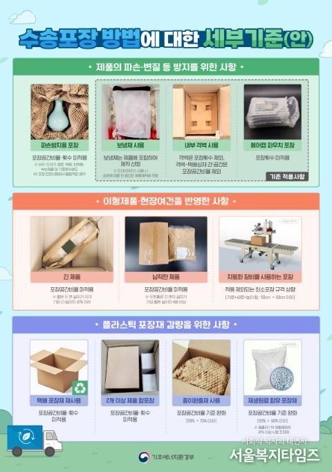 세부기준(안) 주요사례