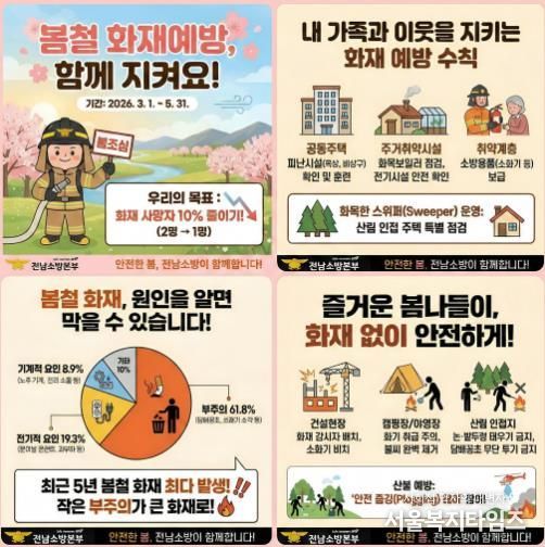 전남소방, 건조한 봄철 화재 사망자 10% 줄인다… 맞춤형 3대 전략 본격 가동