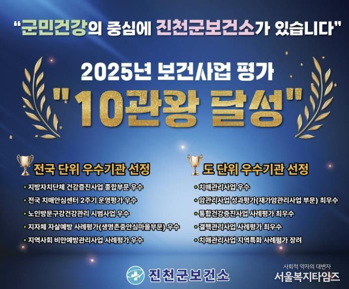 2025년 진천군 보건사업 성과