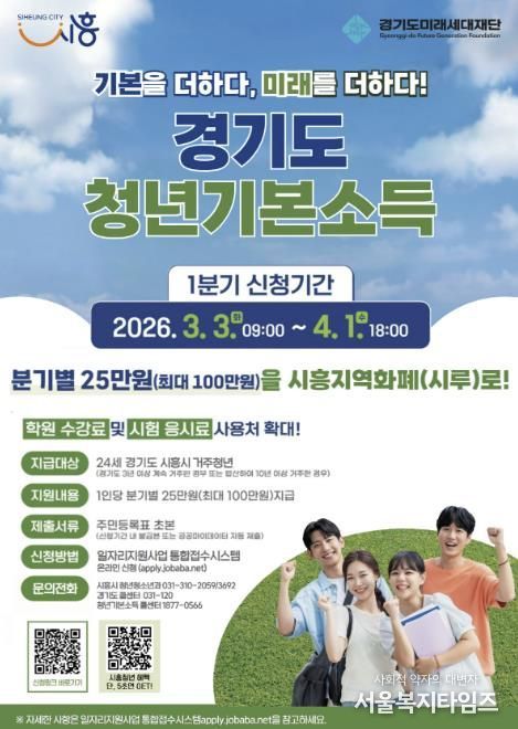 시흥시, 1분기 청년기본소득 신청 개시