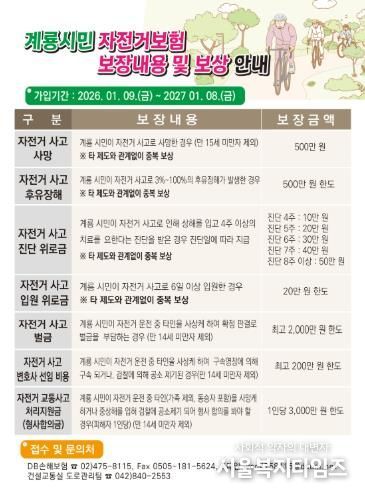 2026년 계룡시민 자전거보험 보장내용 및 보상안내